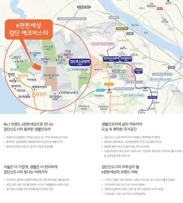 입지환경